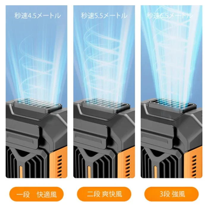 2025年新型モデル |４WAY腰掛けファン【ライト+モバイルバッテリー機能】 - 图片 3