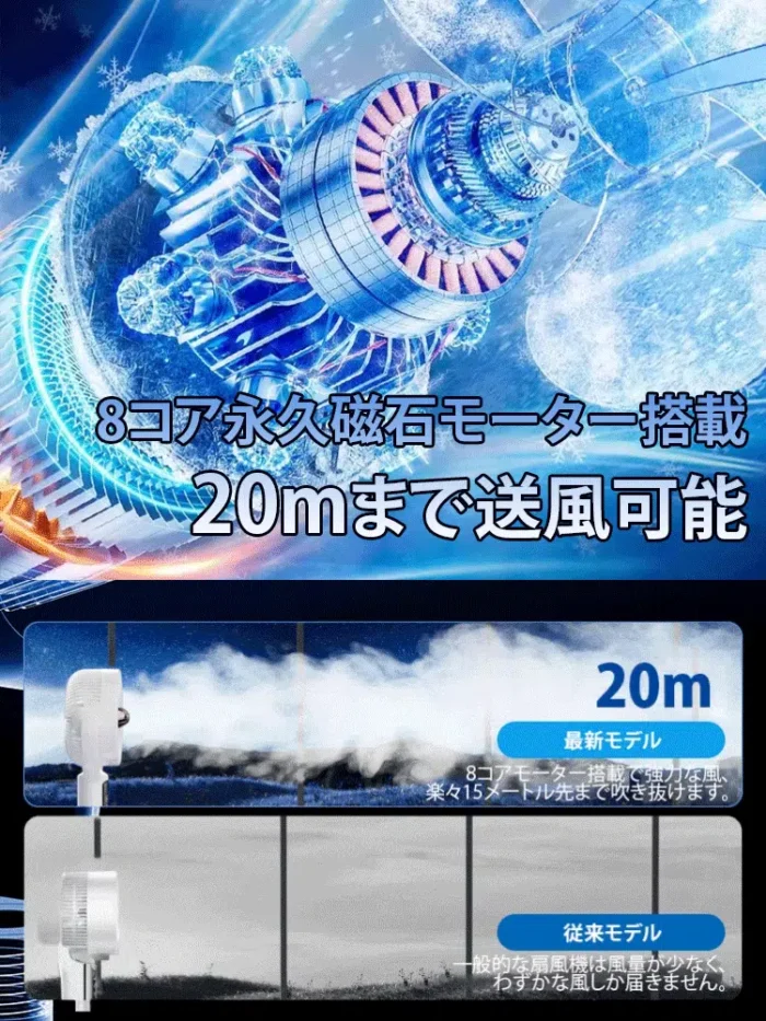 超静音省エネサーキュレーター - 图片 10