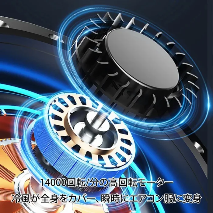 2025年新型モデル |４WAY腰掛けファン【ライト+モバイルバッテリー機能】 - 图片 9