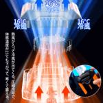 2025年新型モデル |4WAY腰掛けファン【ライト+モバイルバッテリー機能】 - 图片 6