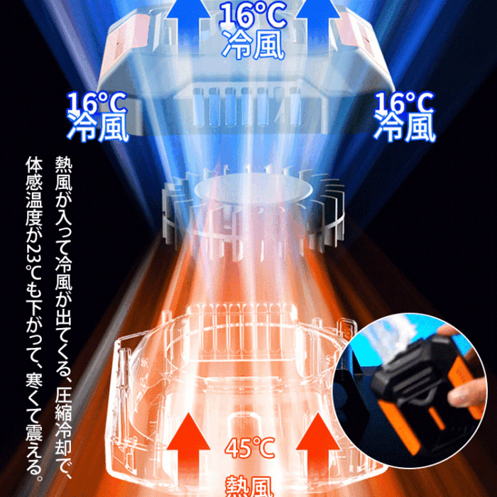 2025年新型モデル |４WAY腰掛けファン【ライト+モバイルバッテリー機能】 - 图片 6