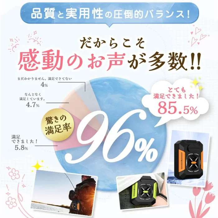 2025年新型モデル |４WAY腰掛けファン【ライト+モバイルバッテリー機能】 - 图片 7